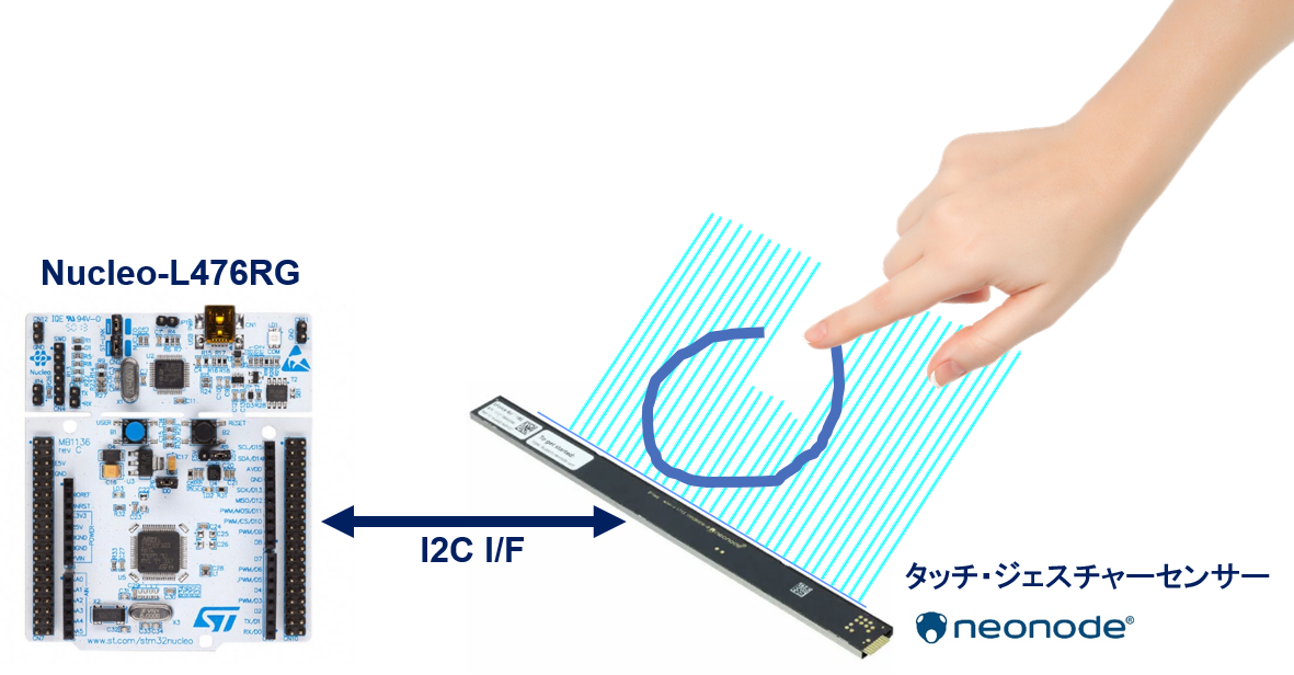 レーザープリンター開発用治具