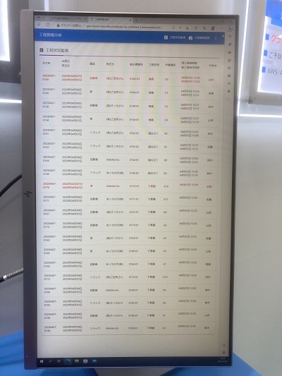 展示品：自動工程管理システム　工程状況監視画面