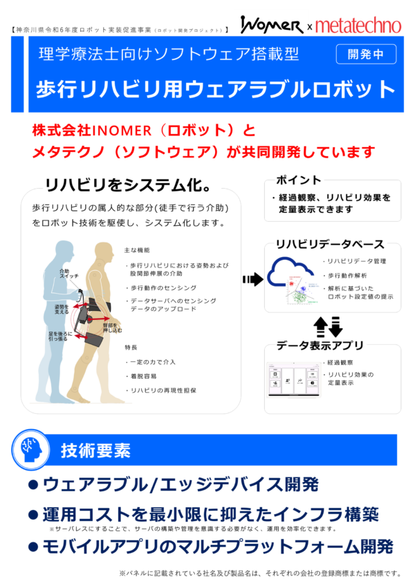 歩行リハビリ用ウェアラブルロボットパネル