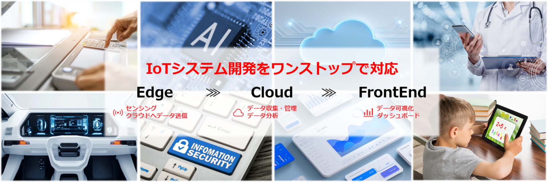 エンジニアリングサービス