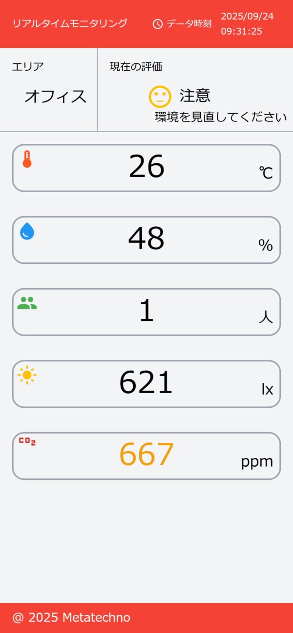 オフィス環境可視化システム リアルタイムモニタリング（スマホ画面）